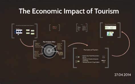 The Economic Impact of Tourism by on Prezi