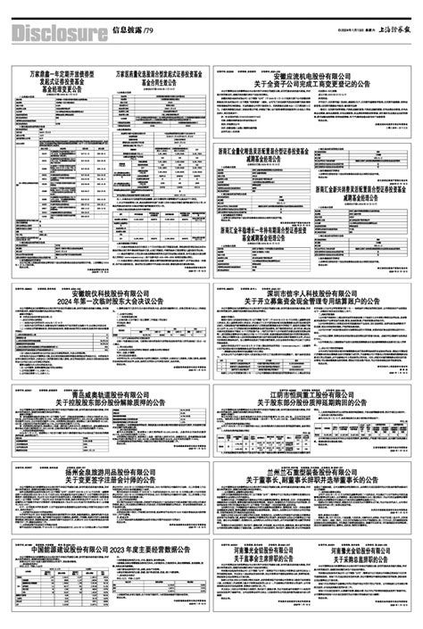 2024年01月13日 第79版：信息披露 上海证券报