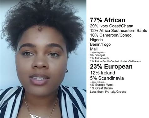 Dna Results Ancestry Dna Results African Ancestry