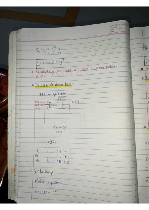 Solution Atomic Structure Jee Advanced Neet Studypool