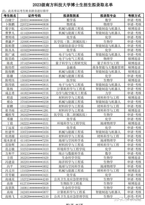 南方科技大学2023年第一批博士研究生招生拟录取名单公示 知乎