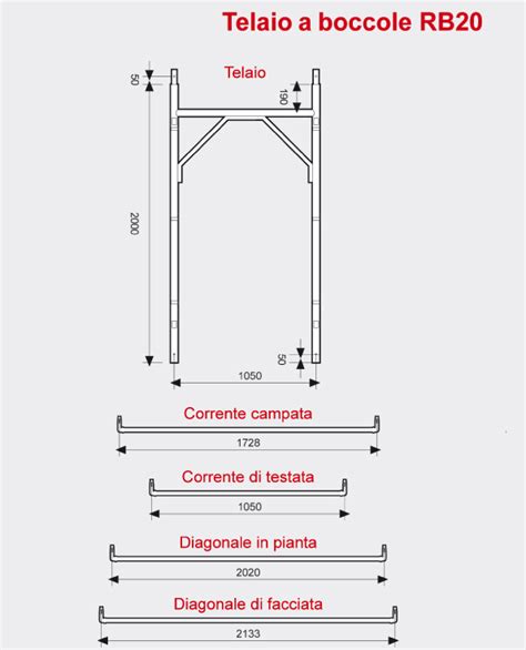 Telaio Prefabbricato A Boccole Condor Romania