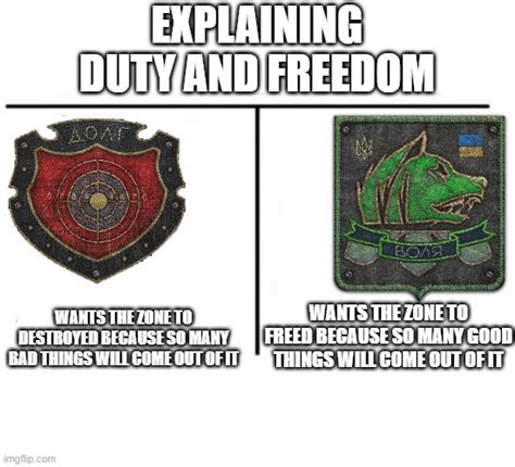 How I Viewed Both Factionswhy I Chose Duty Over Freedom Stalker