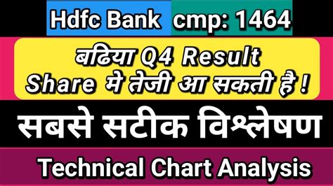 Hdfc Bank Results Hdfc Bank Q Results Hdfc Bank Share Latest