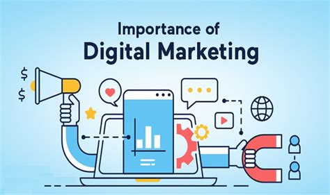 Why Digital Marketing Is Important For Businesses Aam Consultants