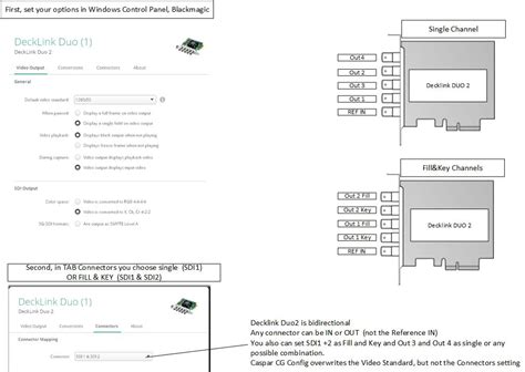 Decklink Duo Connector Mapping Clearance Discounts Dpise2022 Dps