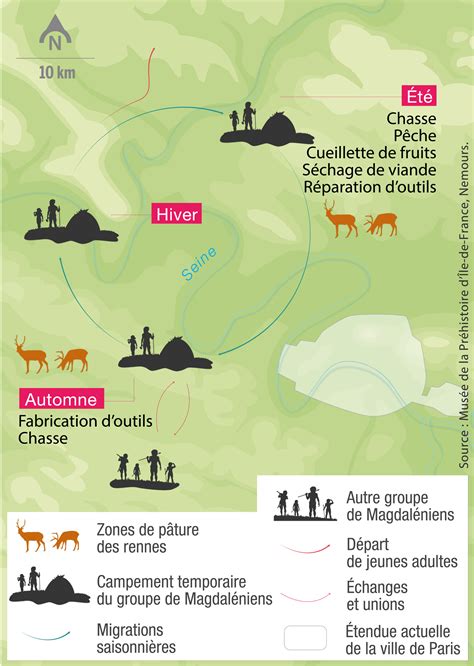 Les Traces Des Premiers Hommes Image Lelivrescolaire Fr