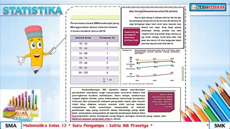 Pembelajaran Inovatif Statistika Kuartil Desil Dan Persentil Ppl