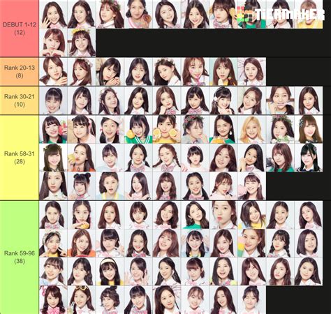 Produce 48 Contestants Tier List Community Rankings Tiermaker