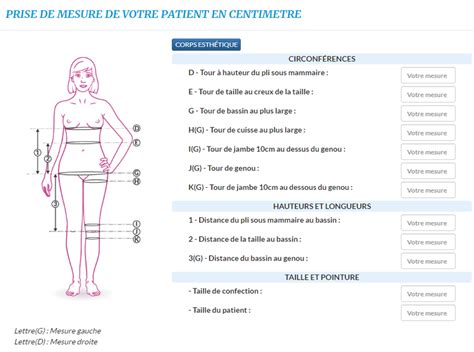 Cerecare Aides Et Conseils La Prise De Mesures