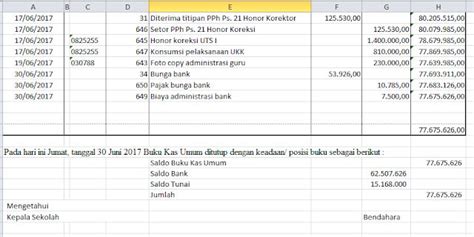 Detail Contoh Buku Kas Umum Desa Koleksi Nomer 34