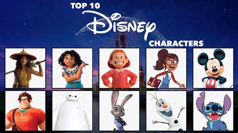 My Top 10 Disney Characters By Jacobstout On Deviantart