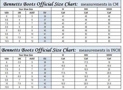 Size Chart | Bennetts Boots