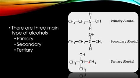 Functional Groups Containing Oxygen ~ Organic Chemistry Naming Basics Youtube