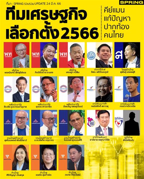 ส่องทีมเศรษฐกิจเลือกตั้ง 2566 แต่ละพรรคมีใครเป็น คีย์แมนแก้ปัญหาปากท้อง