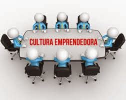 Concepto De Cultura Emprendedora CULTURA EMPRENDERORA