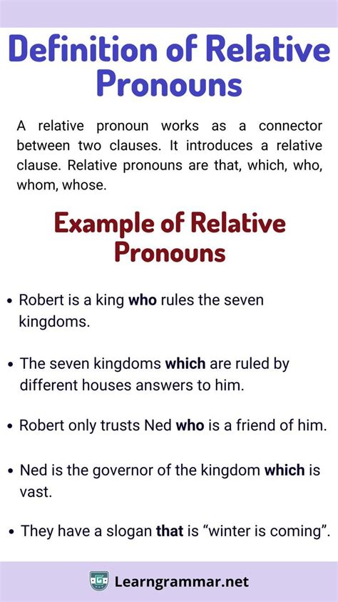 Definition Of Relative Pronouns Relative Pronouns Pronoun Words Pronoun