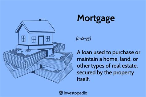 What Is A Mortgage Types How They Work And Examples