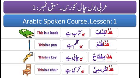 Arabic Spoken Course Lesson 1 Urdu English Hindi YouTube