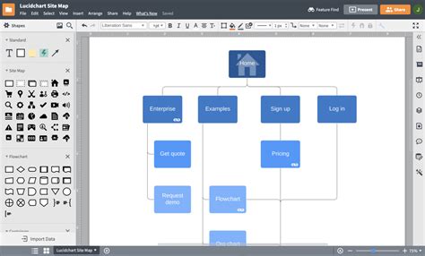 Sitemap Generator Lucidchart