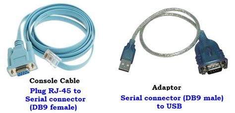 Rollover Cables!