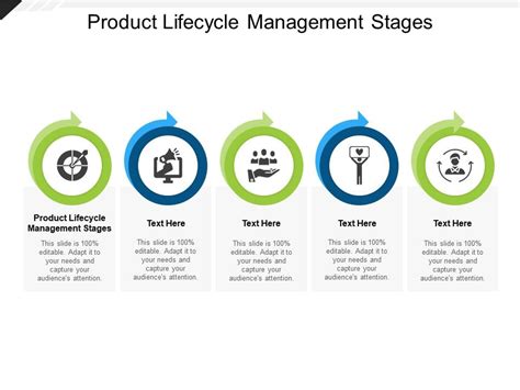 Product Lifecycle Management Stages Ppt Powerpoint Presentation ...