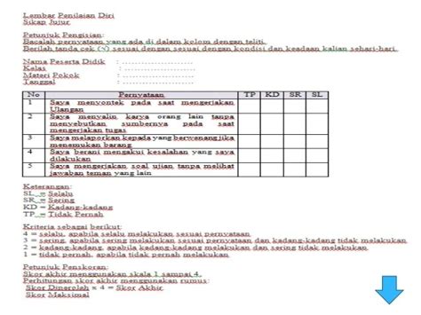 Contoh Asesmen Diagnostik Non Kognitif Sd Kurikulum Merdeka