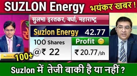 SUZLON Energy Latest News Today Hold Or Sell Suzlon Energy Latest