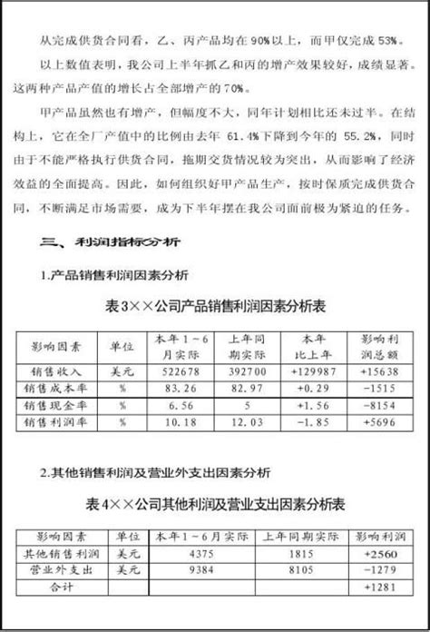 企业成本分析报告（八篇） 范文118