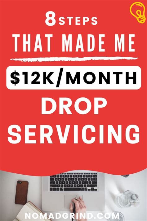 How To Start Drop Servicing Business Step By Step Nomad Grind