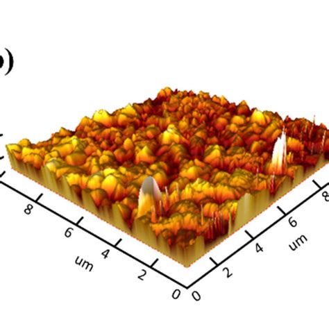 C Shows The X Ray Diffraction Xrd Patterns For The Perovskite Layer