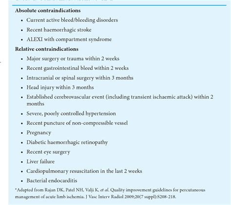 Figure 1 From Acute Lower Limb Ischaemia Is A Surgical Emergency