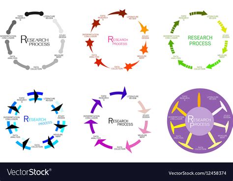 7 Step Qualitative Research Process Royalty Free Vector