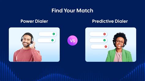 Power Dialer Vs Predictive Dialer How To Choose The Best Justcall Blog