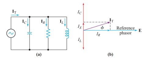 Parallel Circuit Characteristics Electrical Academia