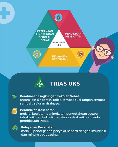 Merdekabelajar On Twitter Yuk Simak Apa Saja Yang Termasuk Upaya