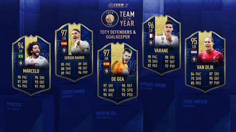 Toty Fifa 19 Ecco La Squadra Dellanno Scopri Gli 11 Calciatori