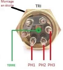 Resistance Chauffante Kw Diam Tre Mm Tri Phas Filet E Bsp