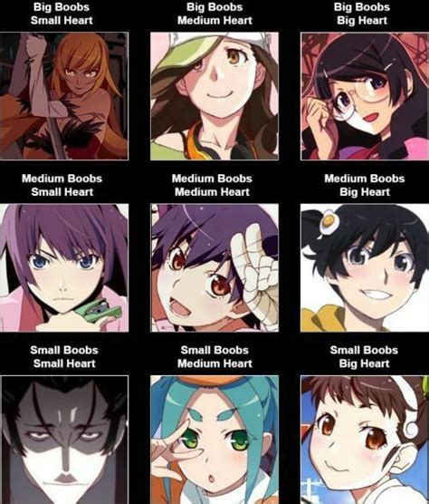 Popular Monogatari girls thread! - Forums - MyAnimeList.net