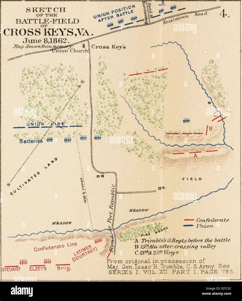 Battle of Cross Keys map Stock Photo - Alamy