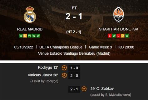 UEFA Champions League Group F - Match Day Three Result. : r ...