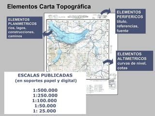 Carta Topografica PPT