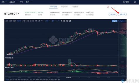 欧易怎么进行币币交易？欧易币币交易操作教程指南号令天下