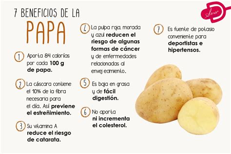 Los Beneficios Nutricionales De La Papa El Arte De Los Simple