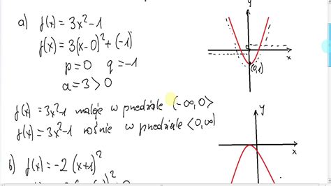 Zadanie Maxymalne Przedzia Y Monotoniczno Ci Funkcji Kwadratowej