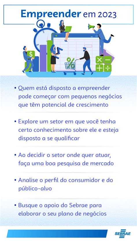 Come Ar A Empreender Em Pode Ser Um Bom Neg Cio Explore O