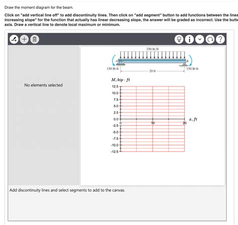 Draw The Moment Diagram For The Beam Click On Add Vertical Line Off