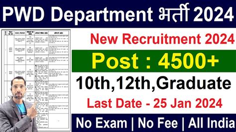 Pwd Recruitment Pwd Vacancy Latest Government Jobs