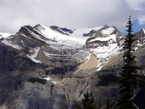 Glacial Erosion