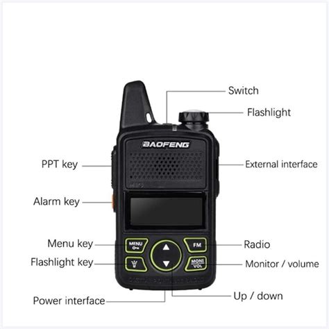 SEXTT Walkie Talkie Mini walkie Talkie de Mano Micro inalámbrico Ultra